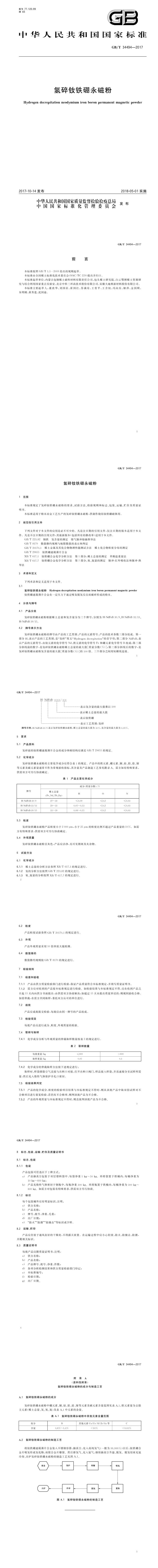 GB_T 34494-2017 氢碎钕铁硼永磁粉