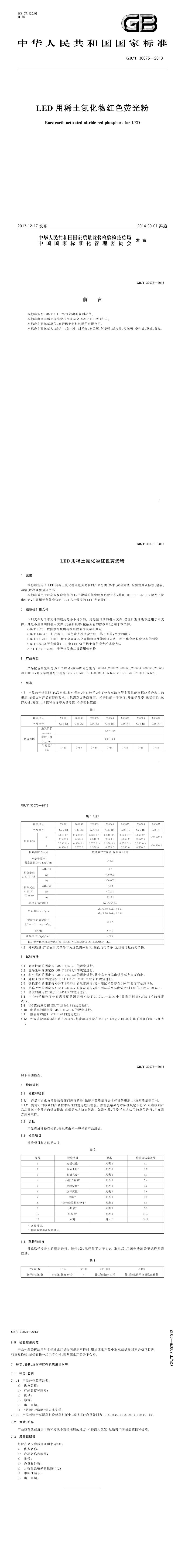 GB_T 30075-2013 LED用稀土氮化物红色荧光粉