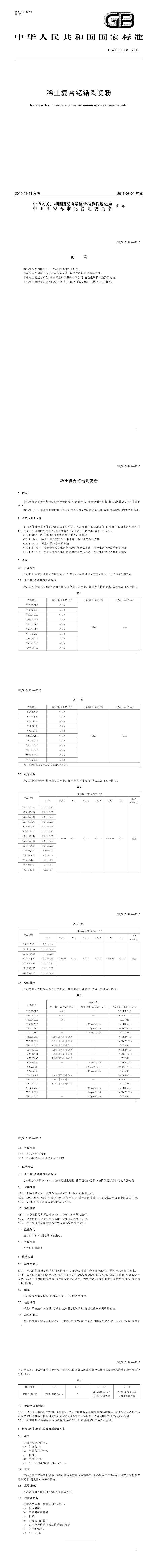 GB_T 31968-2015 稀土复合钇锆陶瓷粉