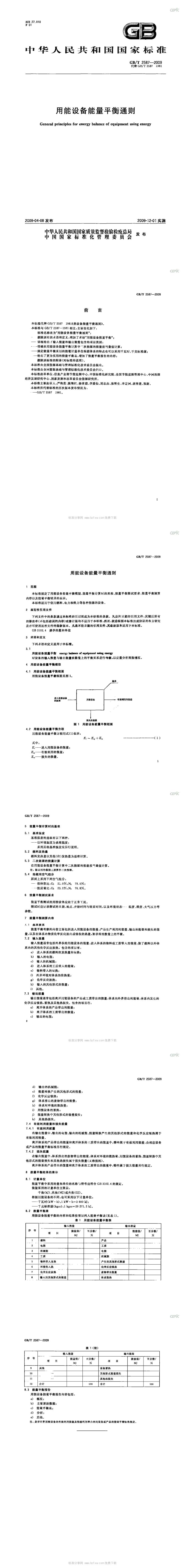 GB_T 2587-2009 用能设备能量平衡通则